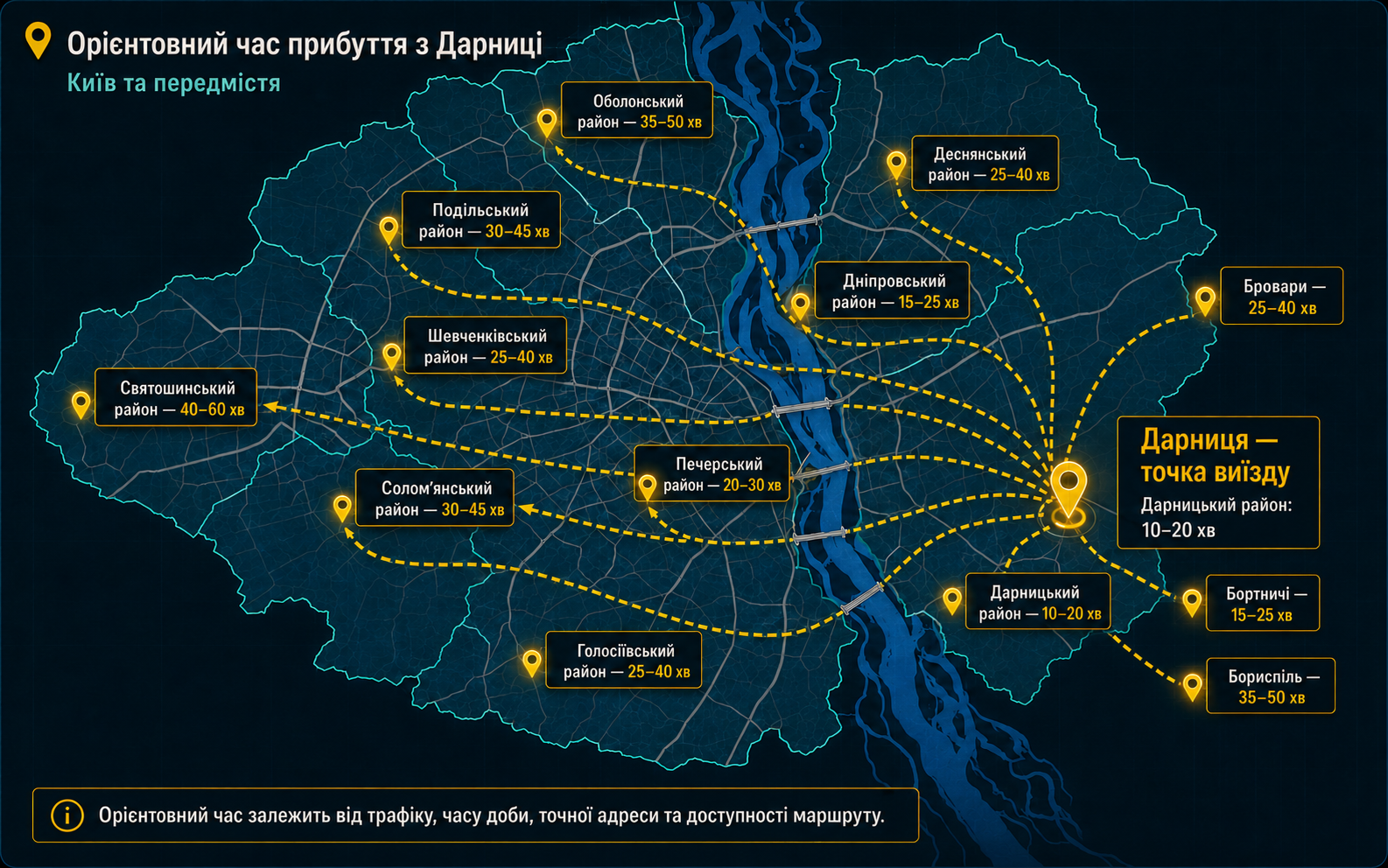 Орієнтовний час виїзду майстра з Дарниці до районів Києва, Борисполя та Броварів