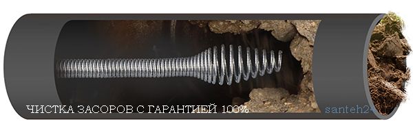 Прочитска засоров в трубах