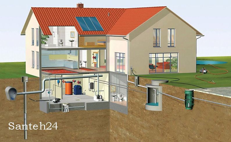 Вызов сантехника Киев